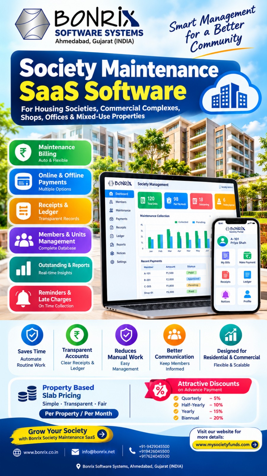 Bonrix Society SaaS Maintenance Billing & Receipts